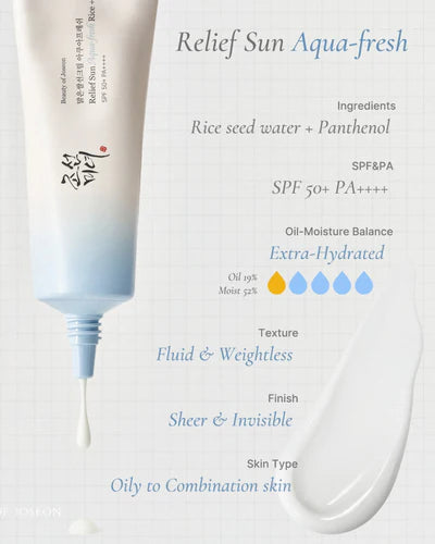 Beauty of Joseon Relief Sun Aqua Fresh Rice + B5