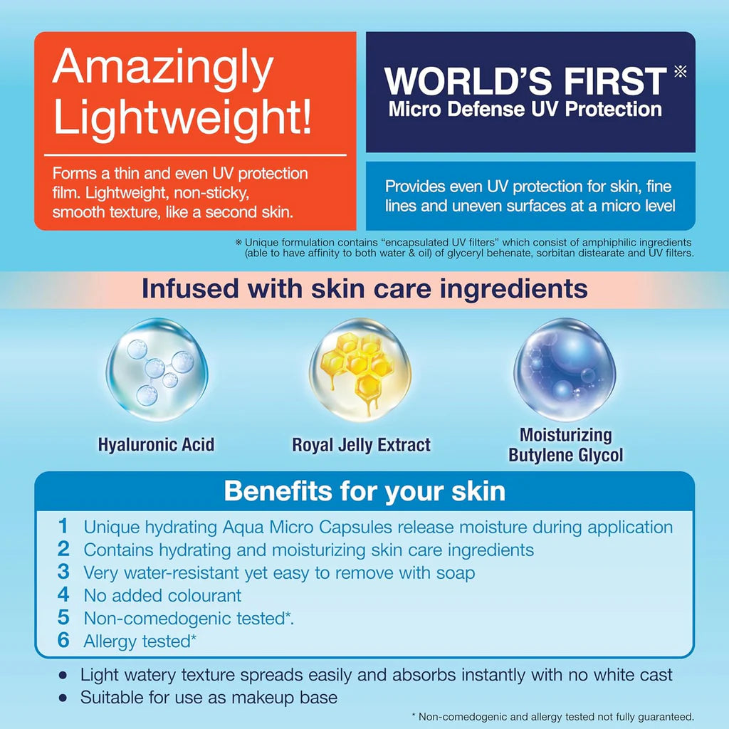 Biore UV Aqua Rich Watery Essence (SPF50+)