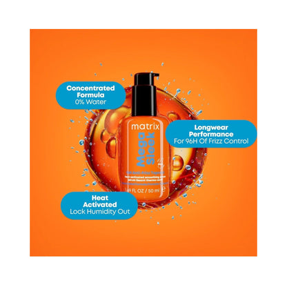 Mega Sleek 96HR Anti-Frizz Topcoat